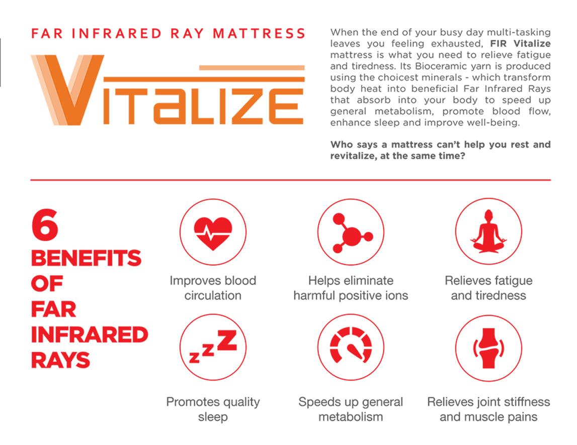 Vitalize 3