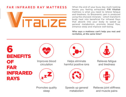 Vitalize 3